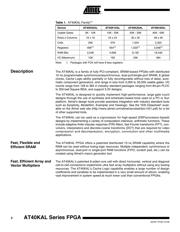 AT40K40AL-1EQI datasheet.datasheet_page 2