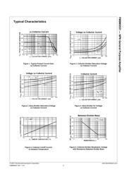 FMBM5551 datasheet.datasheet_page 3