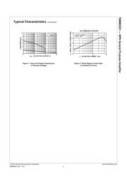 FMBM5551 datasheet.datasheet_page 4