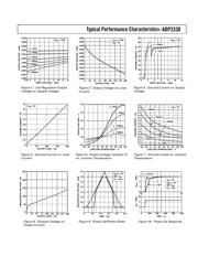 ADP3330 datasheet.datasheet_page 5