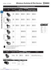 AB6M-M1P-R datasheet.datasheet_page 2