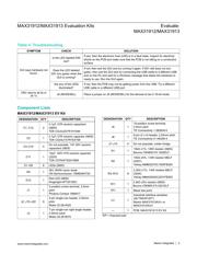 MAX31913EVKIT# datasheet.datasheet_page 5