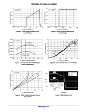 MC34064 datasheet.datasheet_page 3