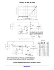 MC34064 datasheet.datasheet_page 4