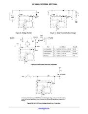 MC33064D-5 datasheet.datasheet_page 5