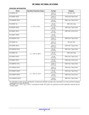 MC33064D-5 datasheet.datasheet_page 6