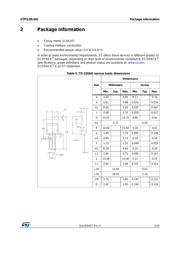 STPS20L60CR datasheet.datasheet_page 5