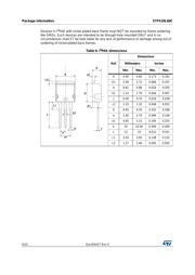 STPS20L60CG datasheet.datasheet_page 6