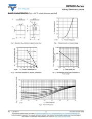 BZG03C120-TR datasheet.datasheet_page 3