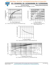 VS-112CNQ030ASL datasheet.datasheet_page 3