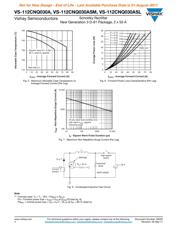 VS-112CNQ030ASL datasheet.datasheet_page 4