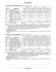 MC100LVEP111MNRG datasheet.datasheet_page 5