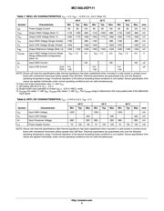 MC100LVEP111MNRG datasheet.datasheet_page 6