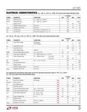 LT1191CN8#PBF datasheet.datasheet_page 3