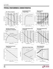 LT1191CS8#TRPBF datasheet.datasheet_page 6