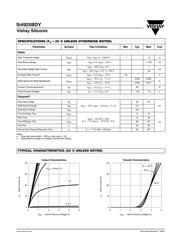 SI4925 datasheet.datasheet_page 2