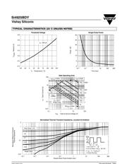 SI4925 datasheet.datasheet_page 4