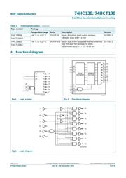 74HCT138D,652 datasheet.datasheet_page 2