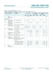 74HCT138N,652 datasheet.datasheet_page 6