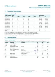 74AVC4TD245GU 数据规格书 6