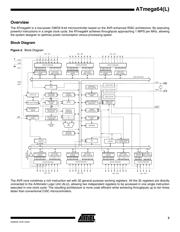 ATMEGA64-16MI 数据规格书 3