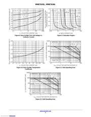 MMBTA06LT1G datasheet.datasheet_page 4