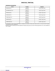 MMBTA06LT1G datasheet.datasheet_page 5