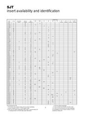 SJT06RT-10-35P(014) datasheet.datasheet_page 5