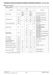 BU6650NUX-TR datasheet.datasheet_page 3