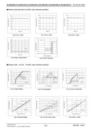 BU6650NUX-TR datasheet.datasheet_page 6