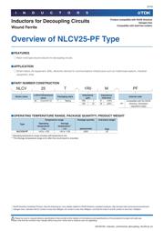 NLCV25T-1R5M-PF datasheet.datasheet_page 3