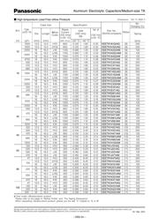 EEE-TK2A221AM datasheet.datasheet_page 2