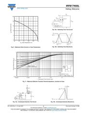 IRFB17N50LPBF datasheet.datasheet_page 5