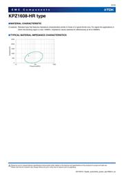 KPZ1608SHR102ATD25 datasheet.datasheet_page 5