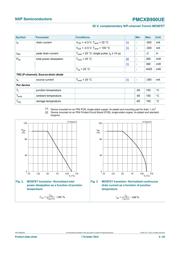 PMCXB900UEX datasheet.datasheet_page 4