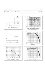 BUJ100 datasheet.datasheet_page 3