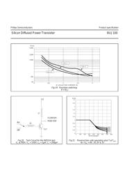 BUJ100 datasheet.datasheet_page 6