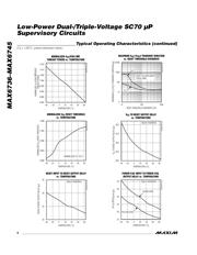 MAX6736XKLTD3 datasheet.datasheet_page 6