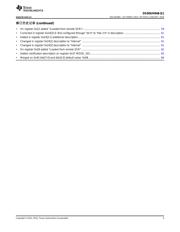 DS90UH948-Q1 datasheet.datasheet_page 3