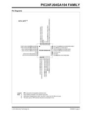 PIC24FJ64GA102T-ISS datasheet.datasheet_page 5