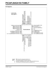 PIC24FJ64GA104-E/ML datasheet.datasheet_page 6