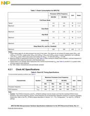 MPC755CVT400LE datasheet.datasheet_page 3