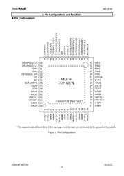 AK5578EN datasheet.datasheet_page 4