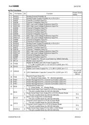 AK5578EN datasheet.datasheet_page 5