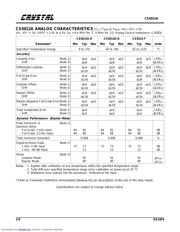 CS5014-KP14 datasheet.datasheet_page 2
