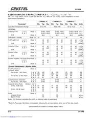 CS5014-KP14 datasheet.datasheet_page 6