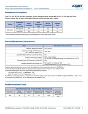 C410C104M5U5TA7200 datasheet.datasheet_page 3