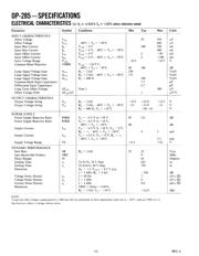 OP285GSR datasheet.datasheet_page 2