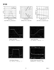 OP285GSR datasheet.datasheet_page 6