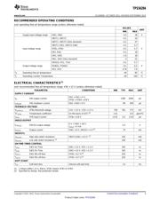 TPS54294PWP datasheet.datasheet_page 3